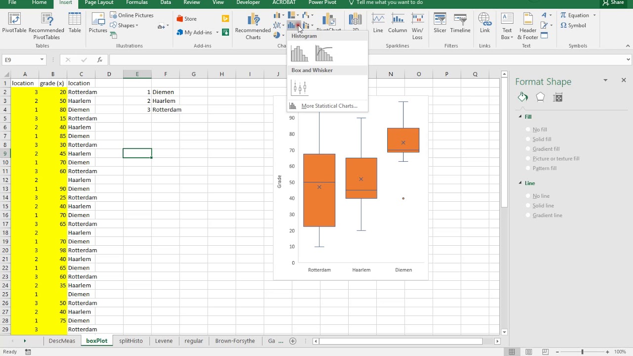 box and whisker plot for mac excel
